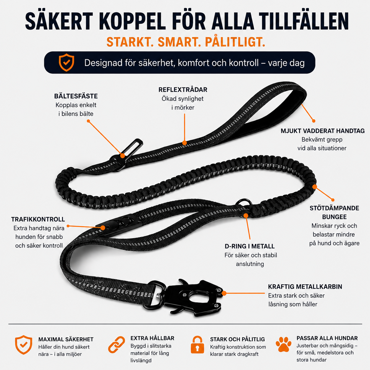 PawStrides No-Pull Hundsele